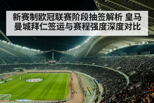 新赛制欧冠联赛阶段抽签解析 皇马曼城拜仁签运与赛程强度深度对比